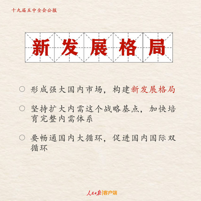 14个关键词学习五中全会公报(图4)