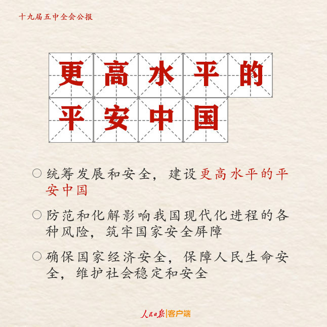 14个关键词学习五中全会公报(图12)